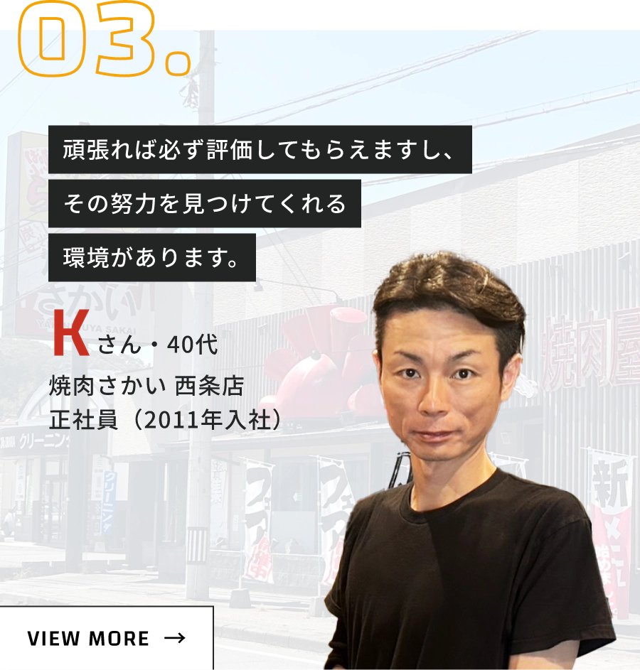 03.Kさん・40代